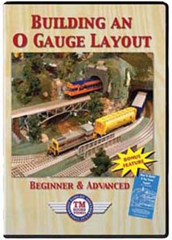 O gauge layouts for sale 2025